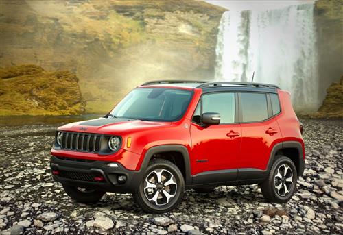 JEEP Renegade 2020